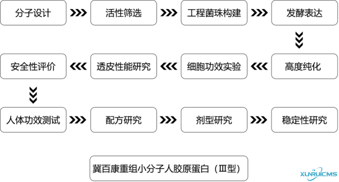 微信图片_20241101134446